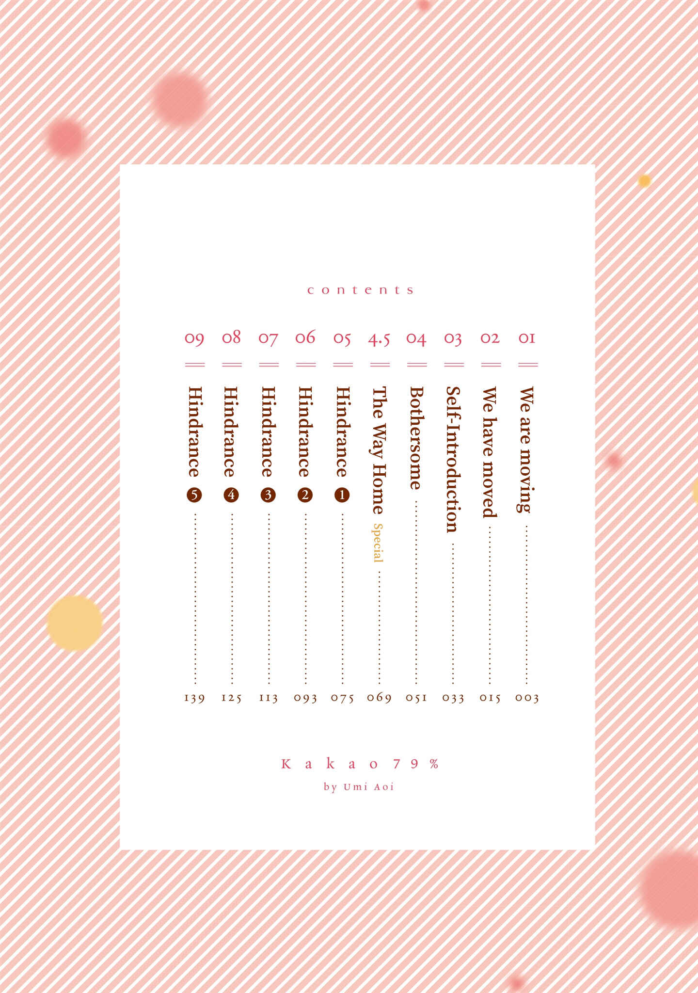 Page 5 Chapter 4.5 KAKAO 79%