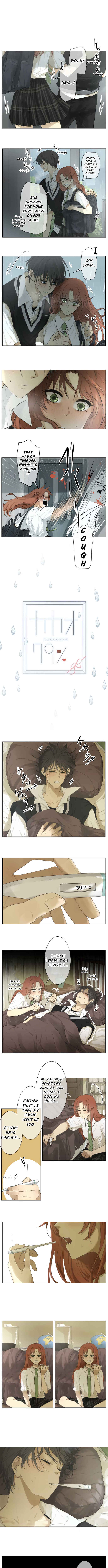 Page 2 Chapter 115 KAKAO 79%