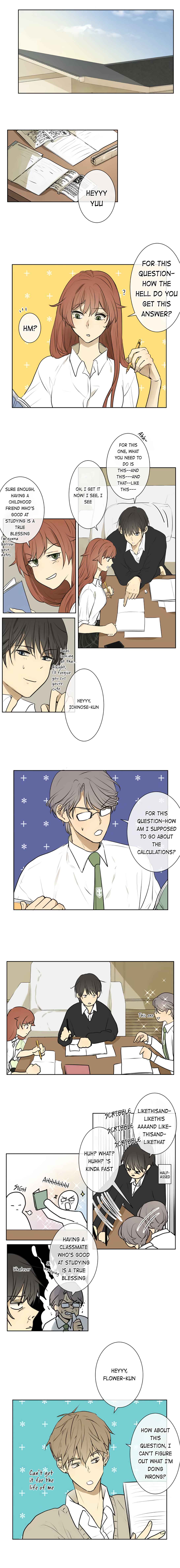 Page 6 Chapter 193 KAKAO 79%