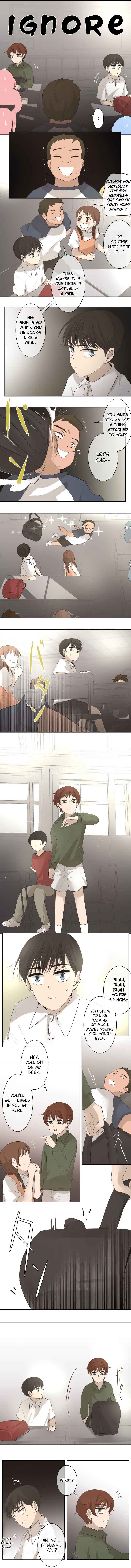 Page 2 Chapter 20 KAKAO 79%