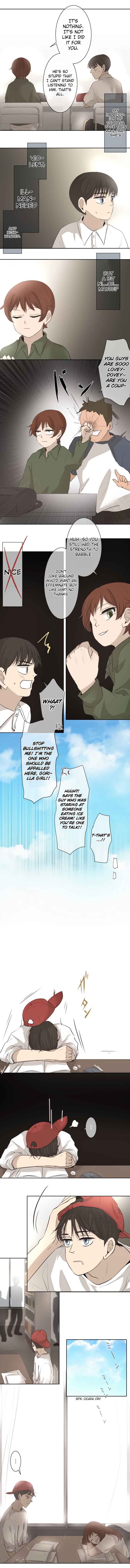 Page 3 Chapter 20 KAKAO 79%