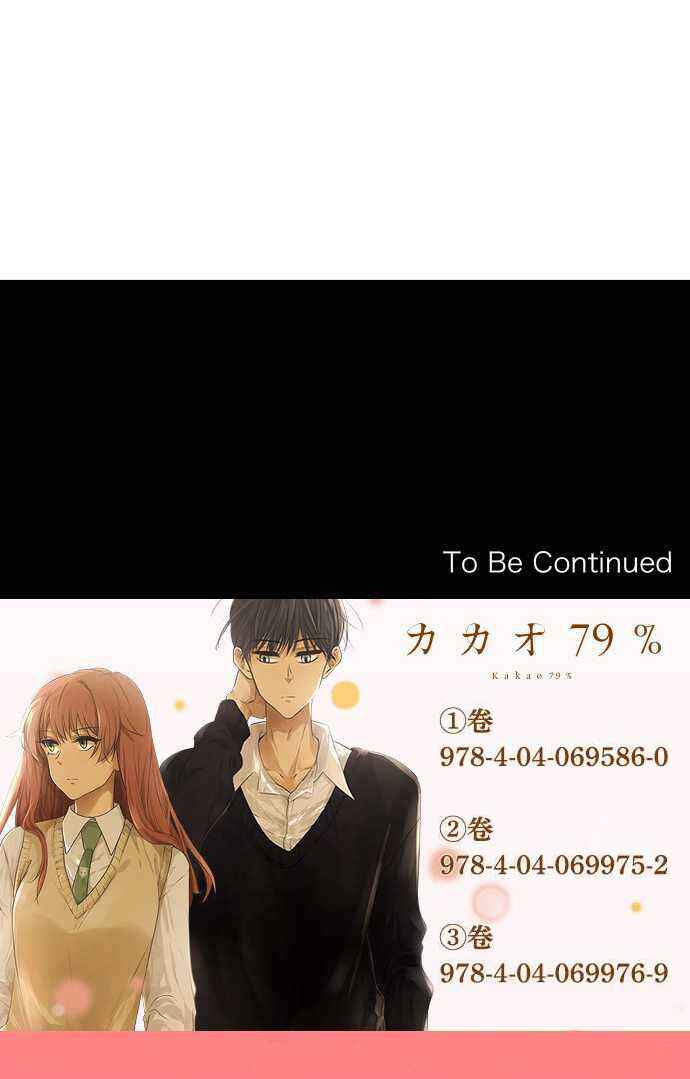 Page 14 Chapter 176 KAKAO 79%