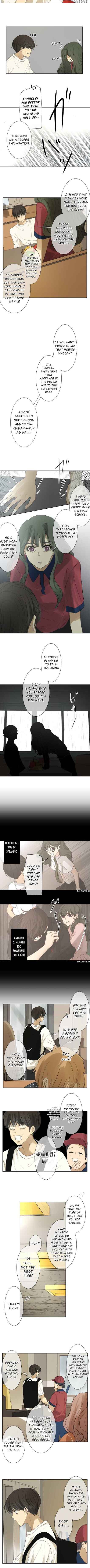 Page 4 Chapter 88 KAKAO 79%