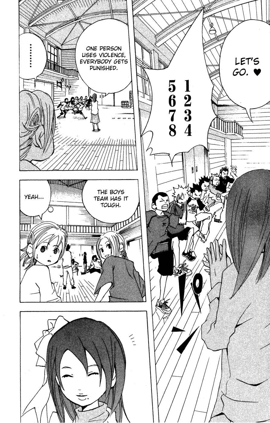 Page 7 Chapter 6 Hands