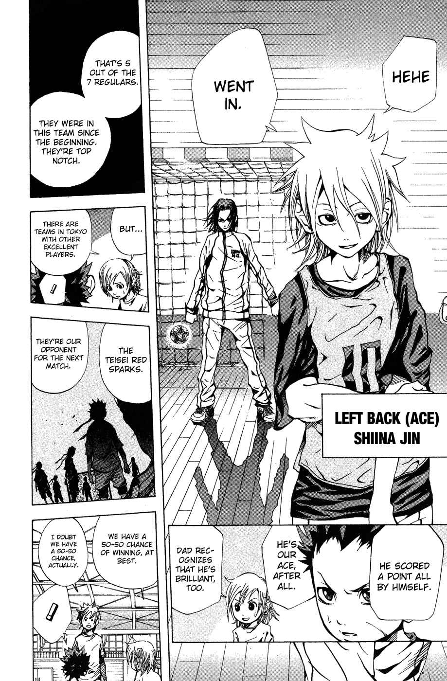 Page 17 Chapter 7 Hands