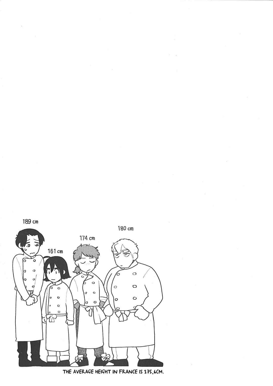 Page 33 Chapter 10 Artiste