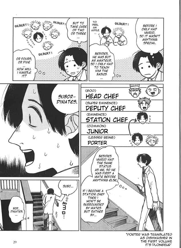 Page 26 Chapter 6 Artiste