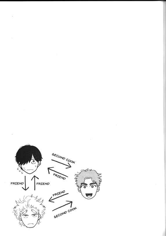 Page 40 Chapter 2 Artiste