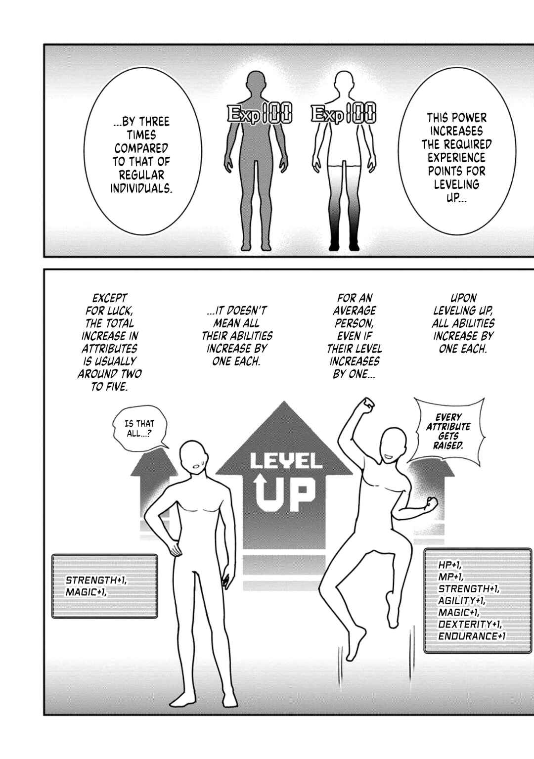 Page 6 Chapter 1.2 Tensei Shitara Sainou ga Atta Ken ~Isekai Itte mo Doryoku Suru~