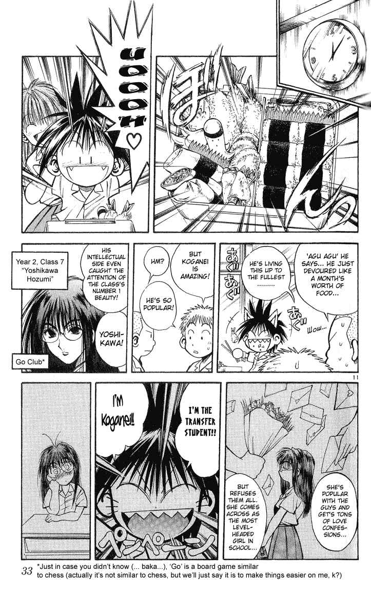Page 10 Chapter 219 Flame of Recca