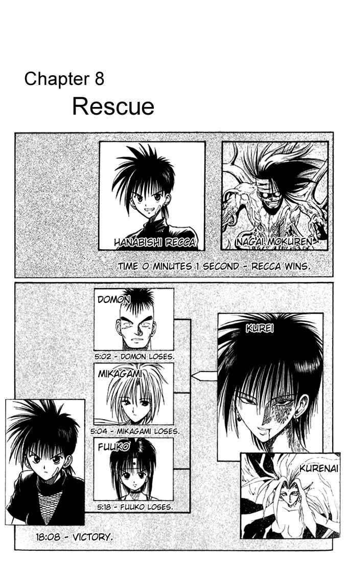 Page 1 Chapter 37 Flame of Recca