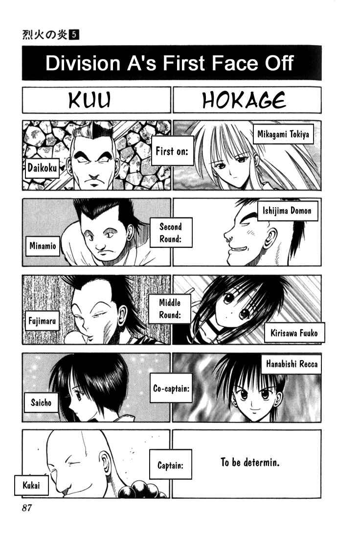 Page 16 Chapter 44 Flame of Recca