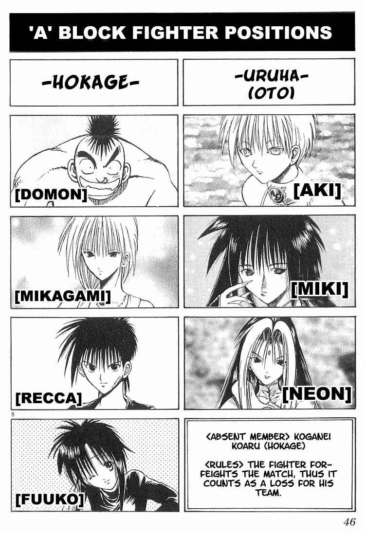 Page 7 Chapter 70 Flame of Recca