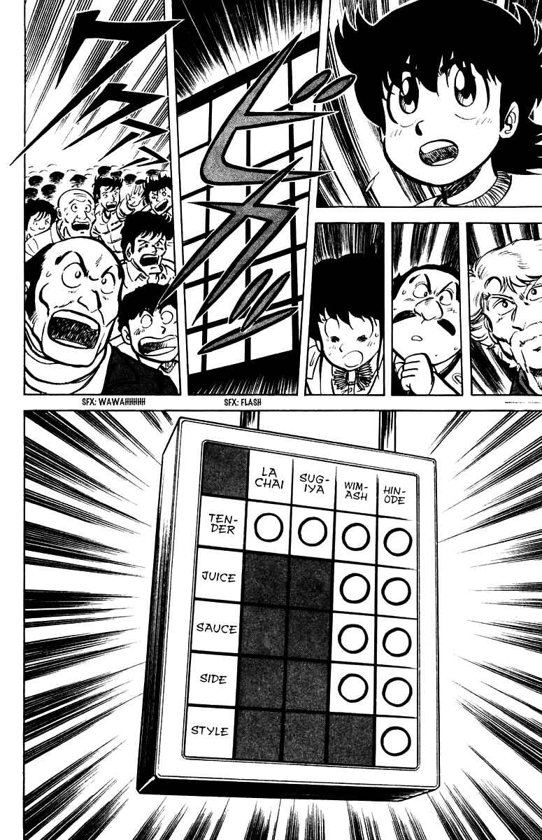 Page 28 Chapter 21 Mister Ajikko