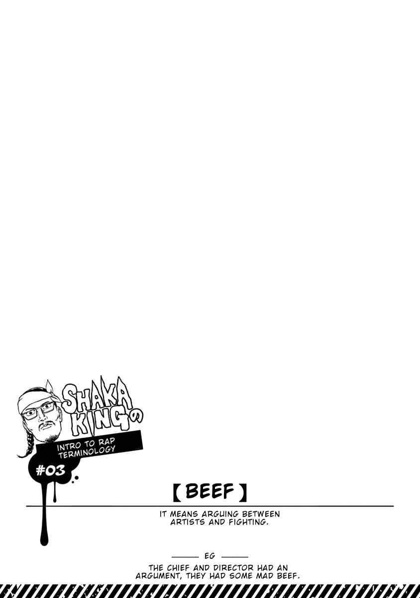 Page 20 Chapter 6 Rhyming Man