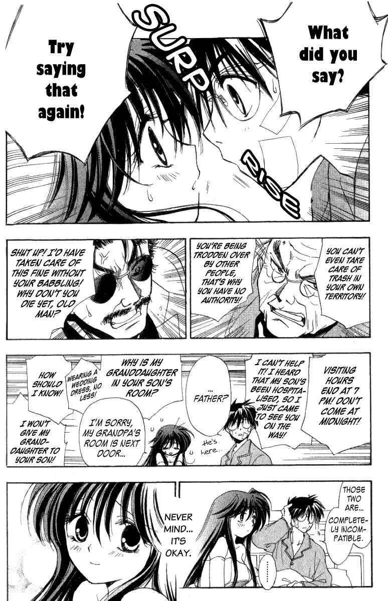 Page 54 Chapter 0 W Change!!