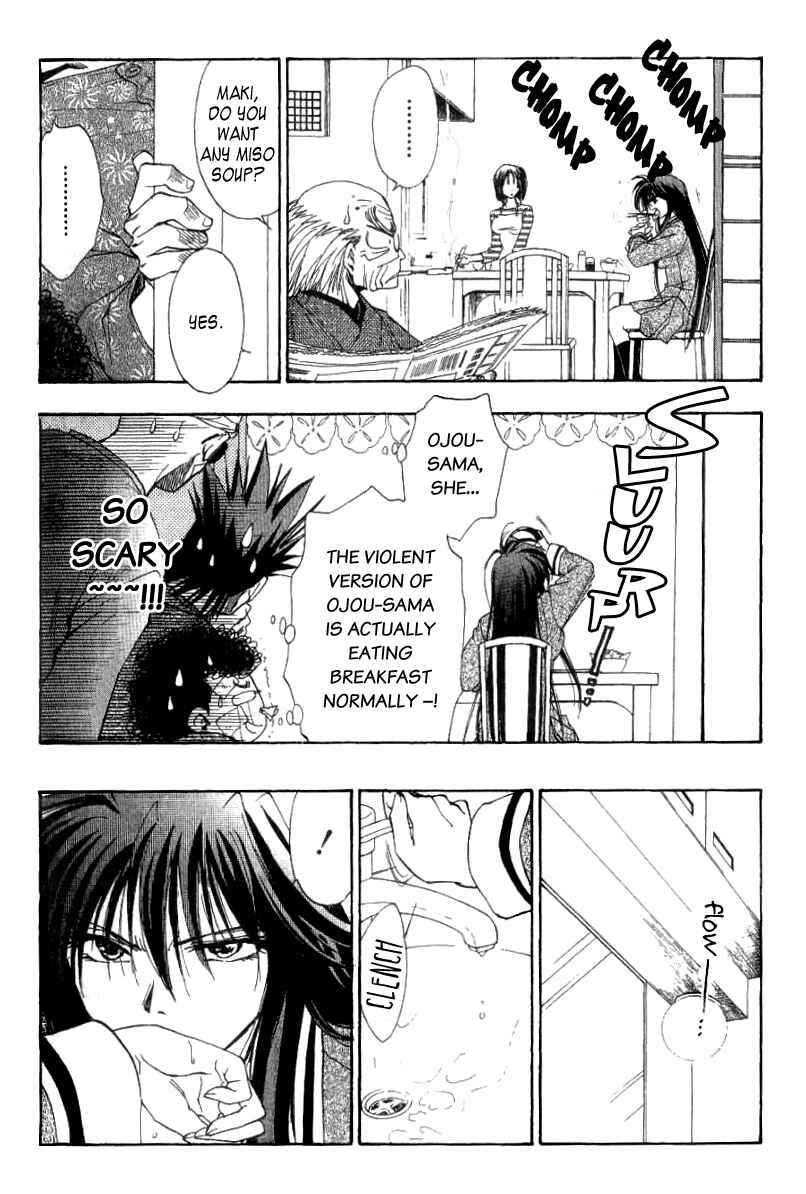 Page 6 Chapter 5 W Change!!