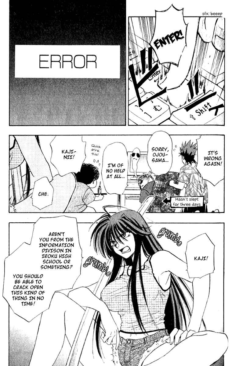 Page 18 Chapter 14 W Change!!