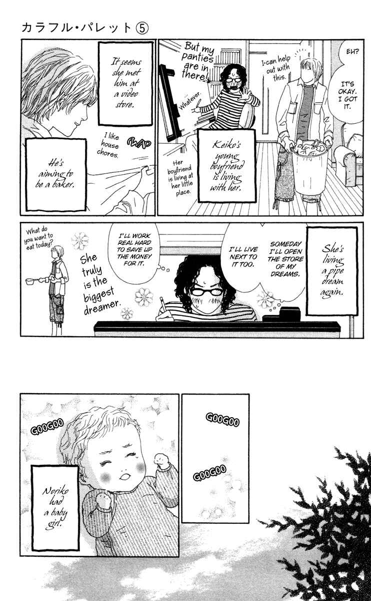 Page 39 Chapter 21 Colorful Pallet