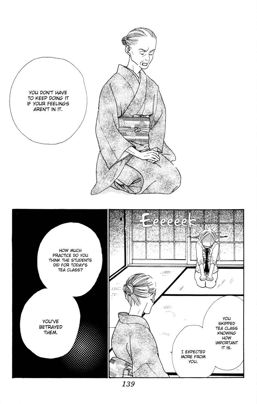 Page 20 Chapter 16.5 Colorful Pallet