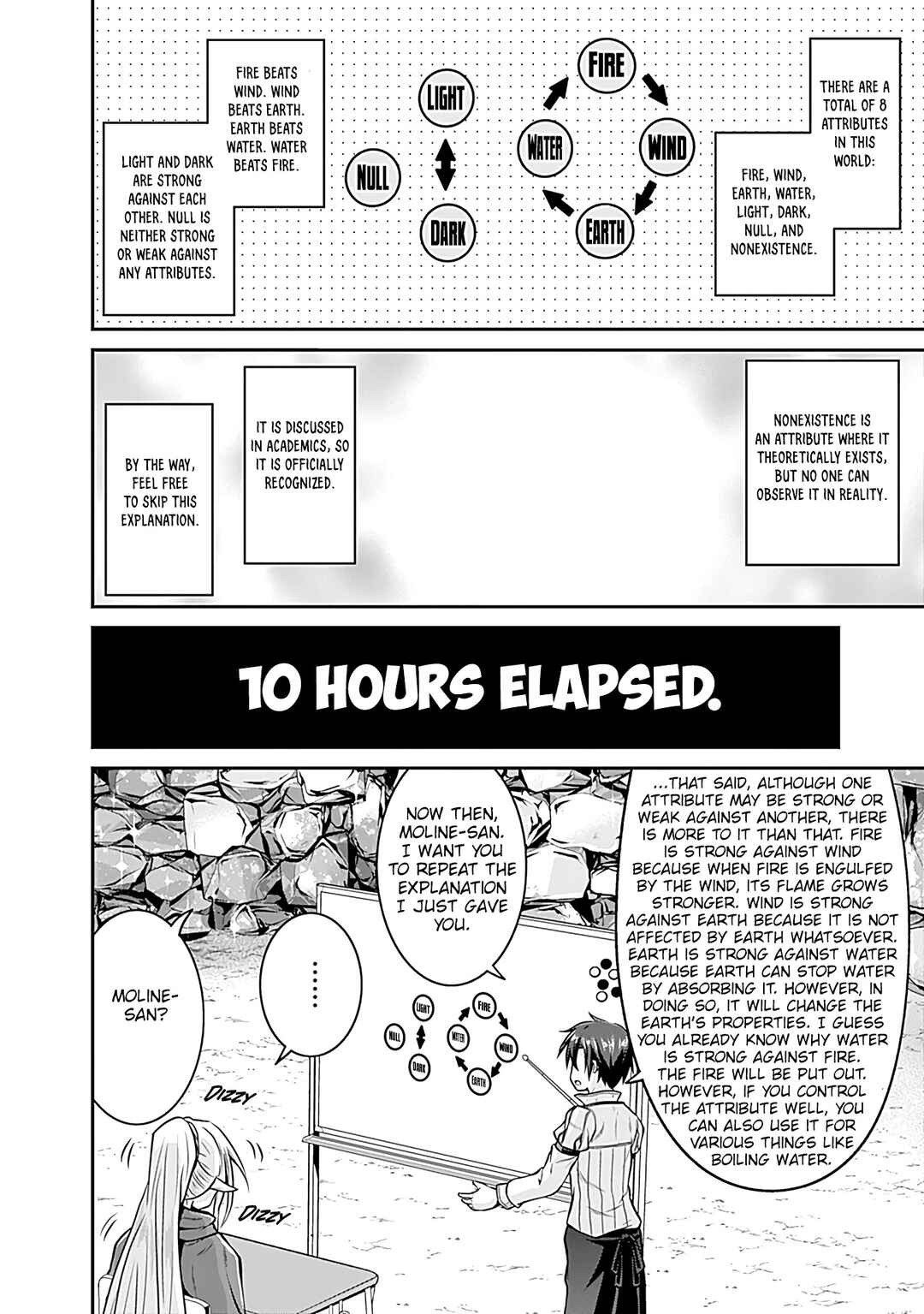 Page 15 Chapter 25 The Inn Where You Can Save and Load ~ It Seems an OP Reincarnator Has Begun Training Newcomers at an Inn ~
