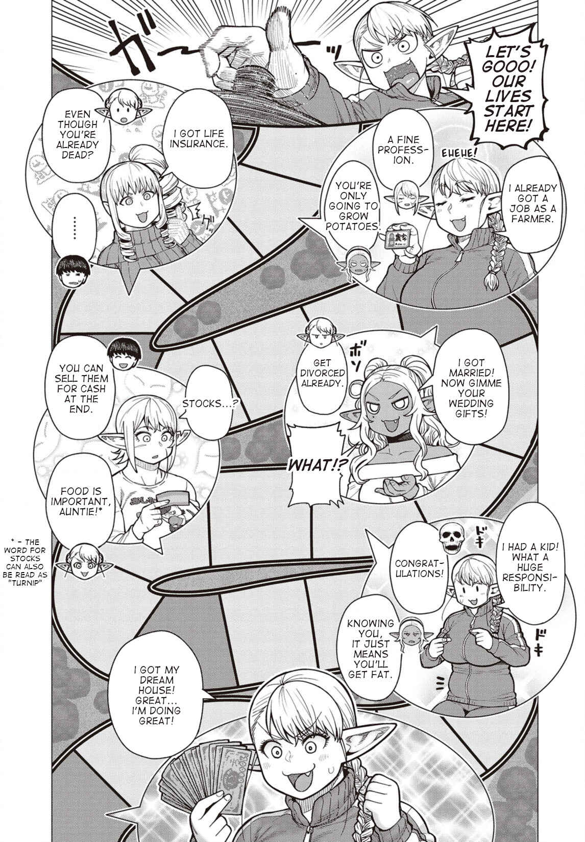 Page 16 Chapter 36 Elf-san wa Yaserarenai