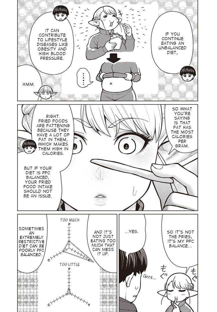 Page 11 Chapter 44 Elf-san wa Yaserarenai