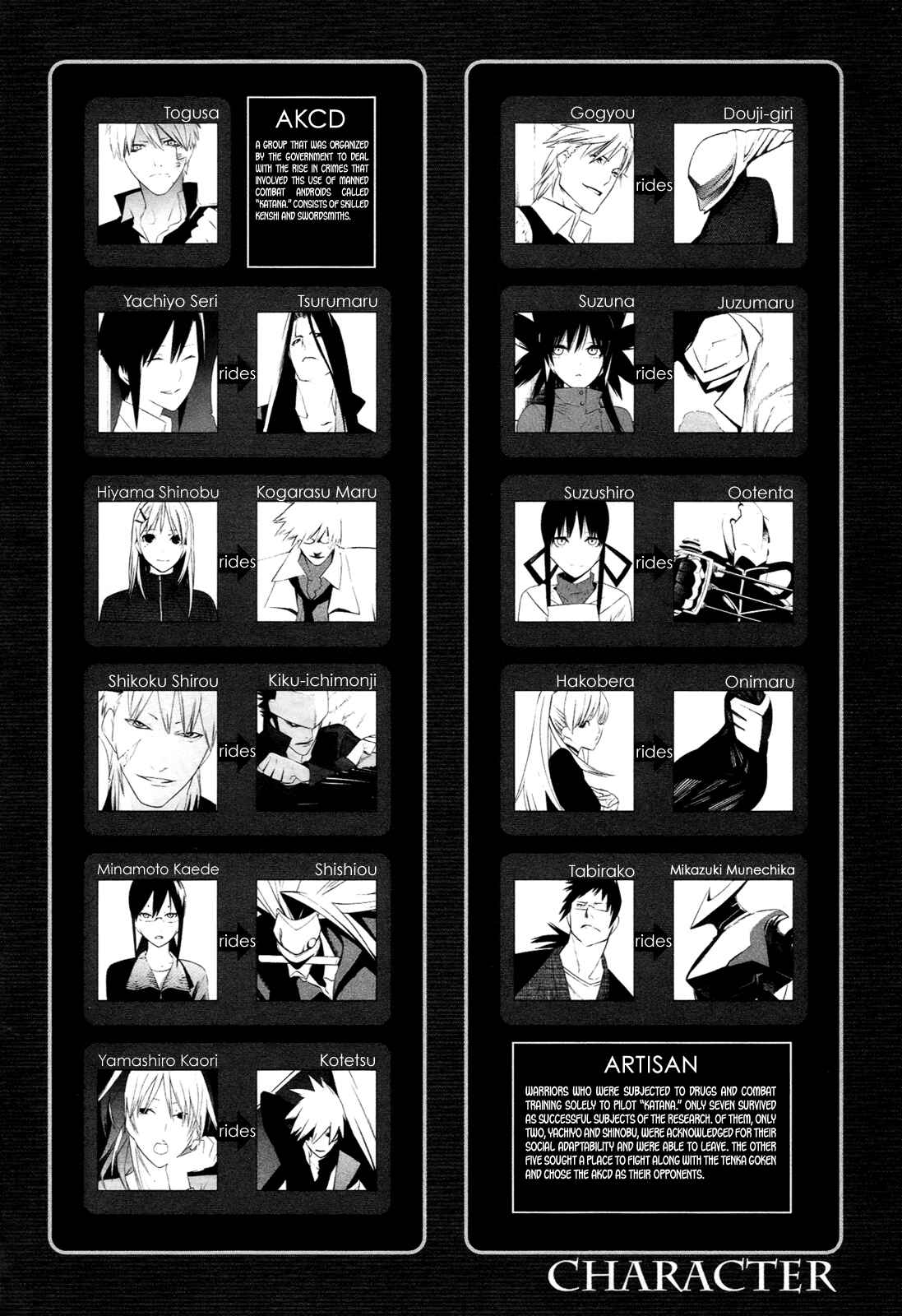 Page 8 Chapter 15 -Hitogatana-
