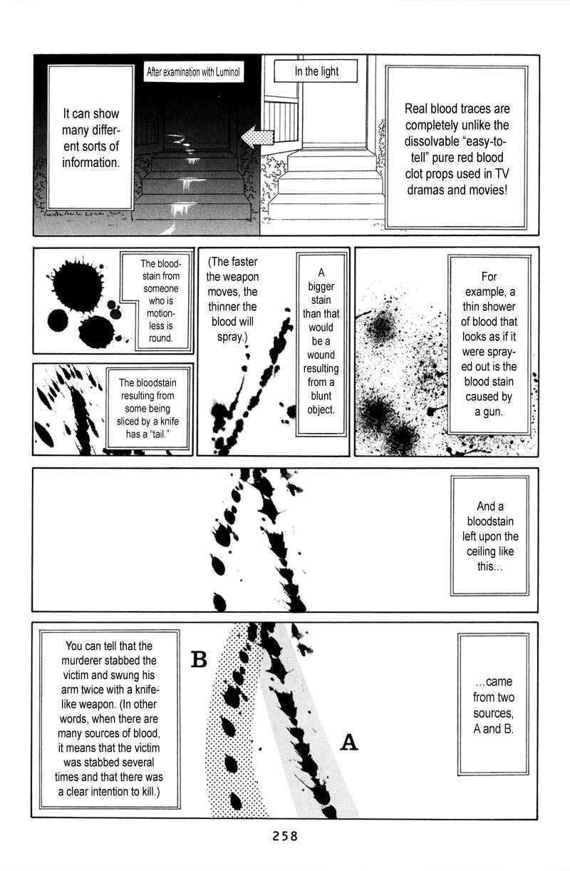 Page 134 Chapter 4 Himitsu - The Top Secret