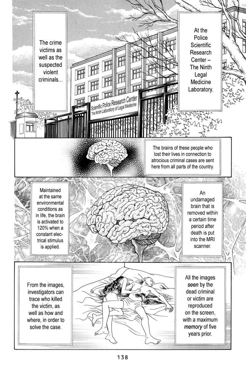 Page 17 Chapter 4 Himitsu - The Top Secret