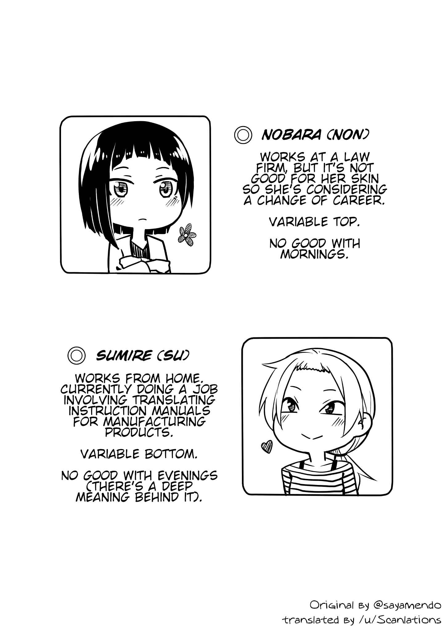 Page 3 Chapter 2 Non and Su