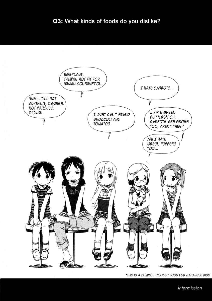 Page 22 Chapter 32 Ichigo Mashimaro