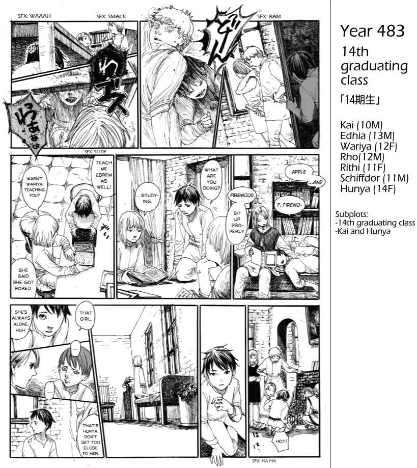 Page 1 Chapter 2 UORIR: Amble