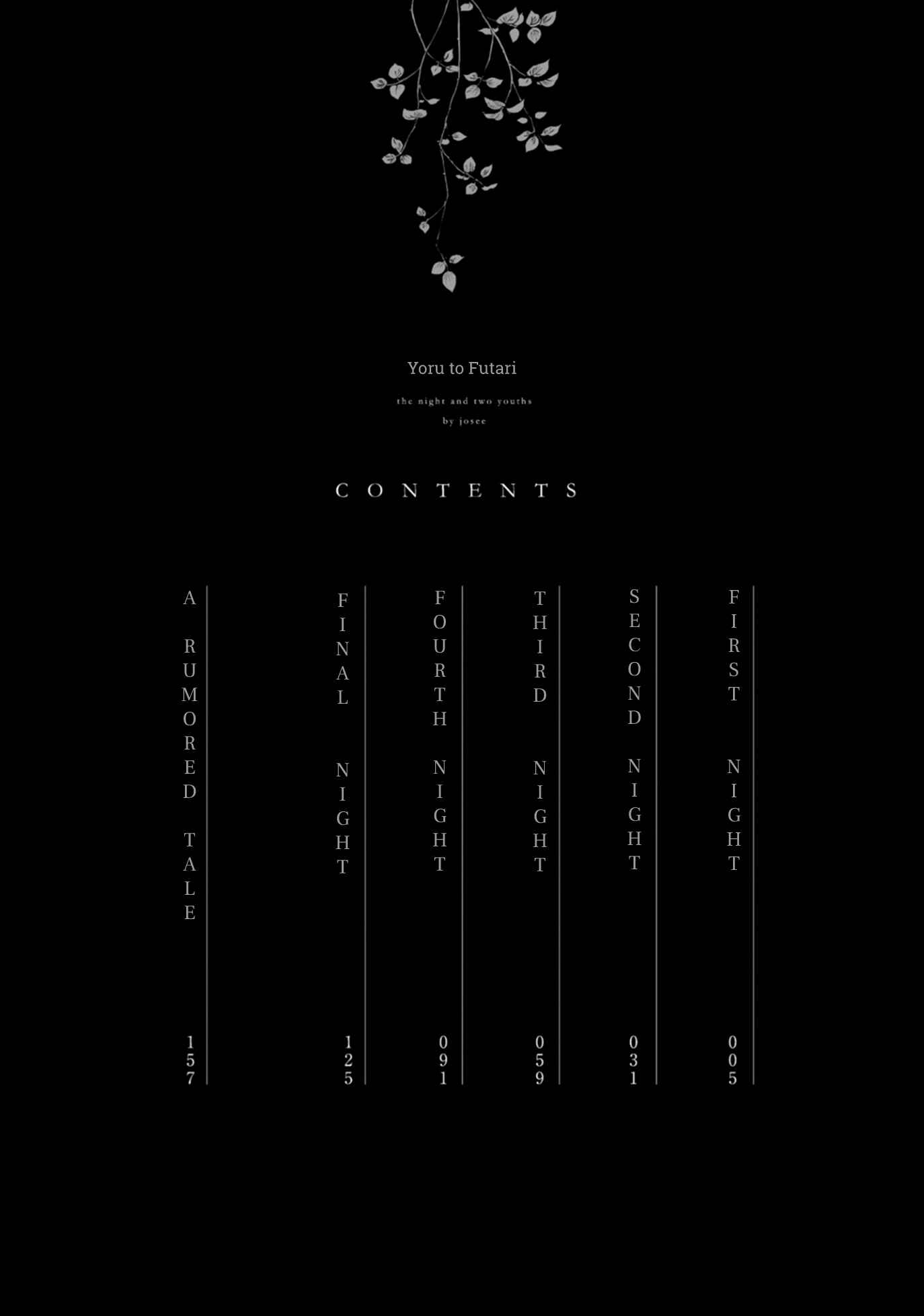 Page 4 Chapter 1 Yoru to Futari
