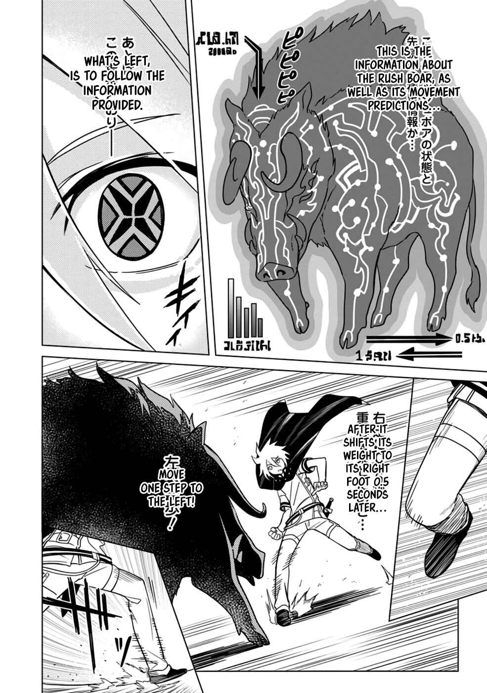 Page 9 Chapter 8 Mushoku no Saikyou Kenja ~Job ga Erarezu Tsuihou Saretaga, Game no Chishiki de Isekai Saikyou~