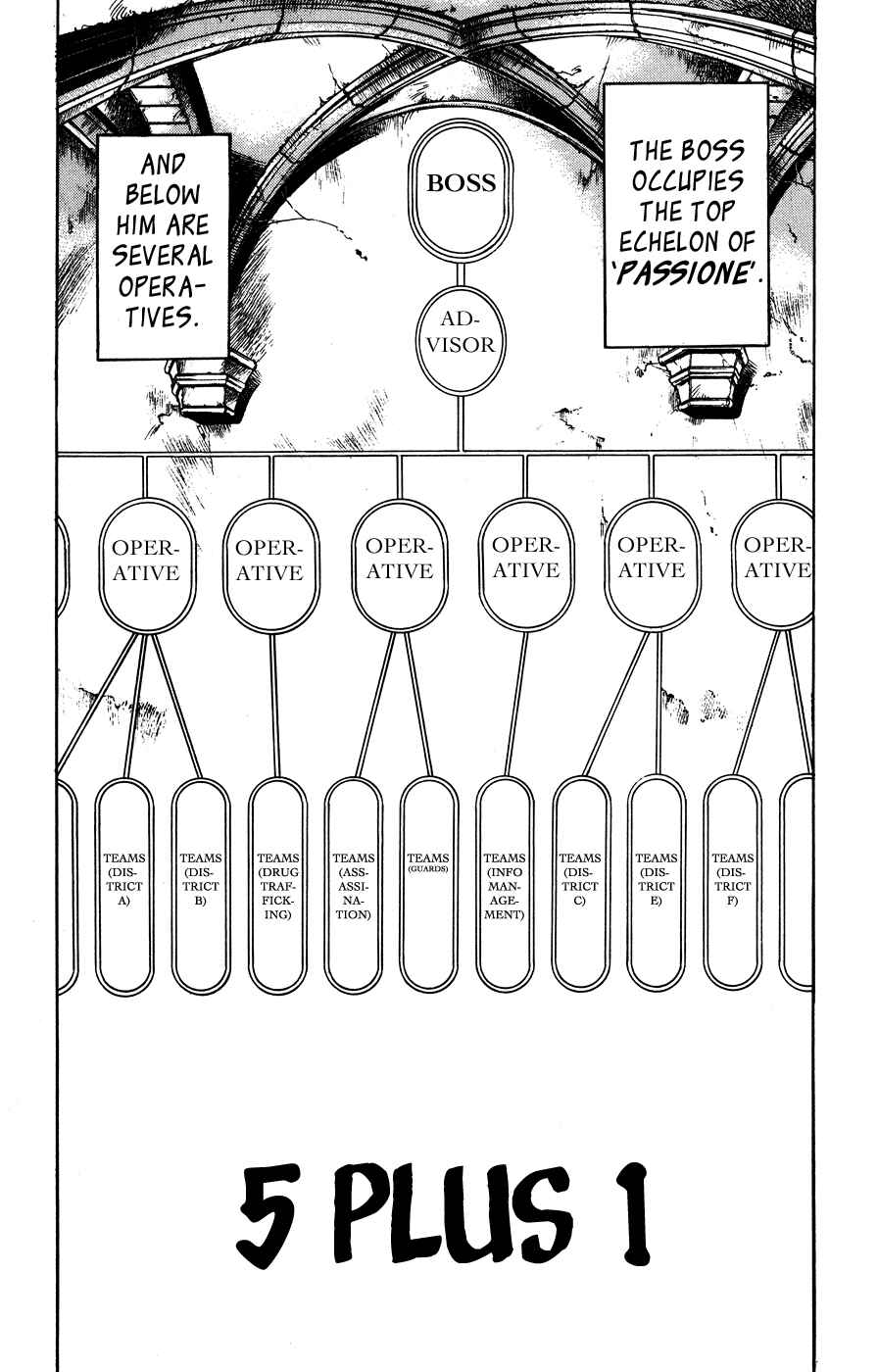 Page 1 Chapter 17 JoJos Bizarre Adventure Part 5 - Golden Wind