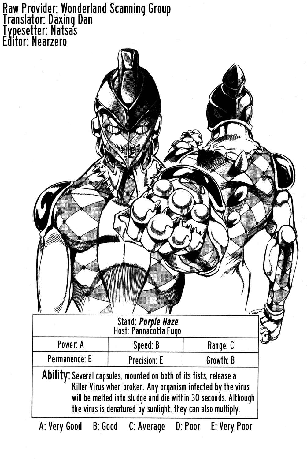 Page 1 Chapter 45 JoJos Bizarre Adventure Part 5 - Golden Wind