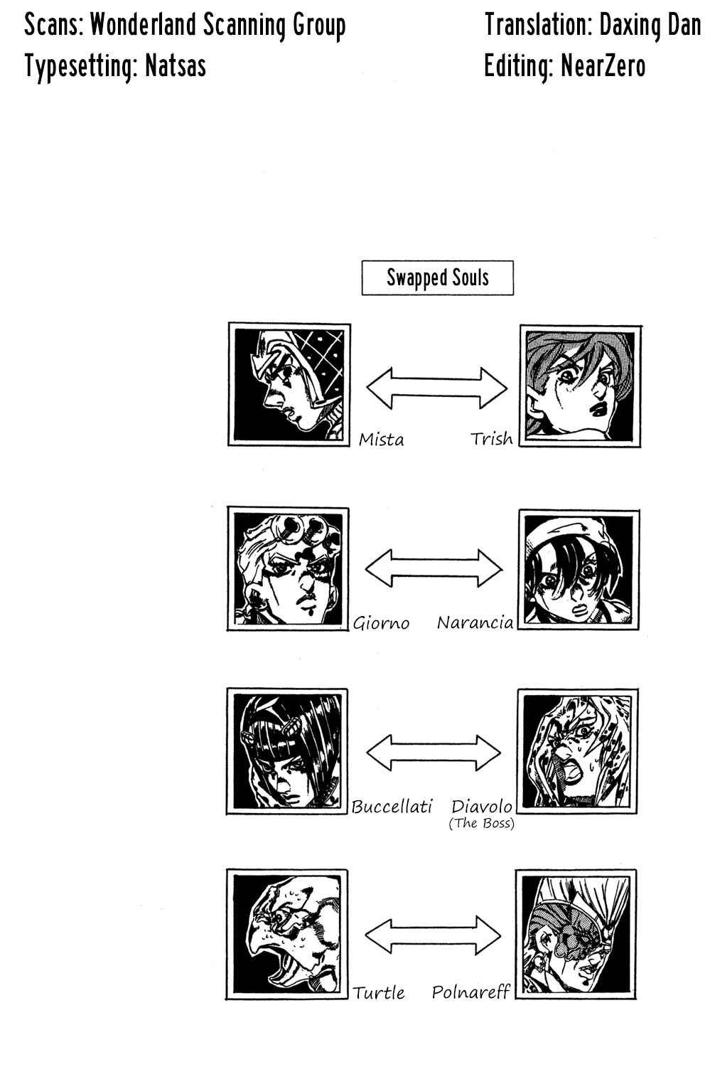 Page 1 Chapter 138 JoJos Bizarre Adventure Part 5 - Golden Wind