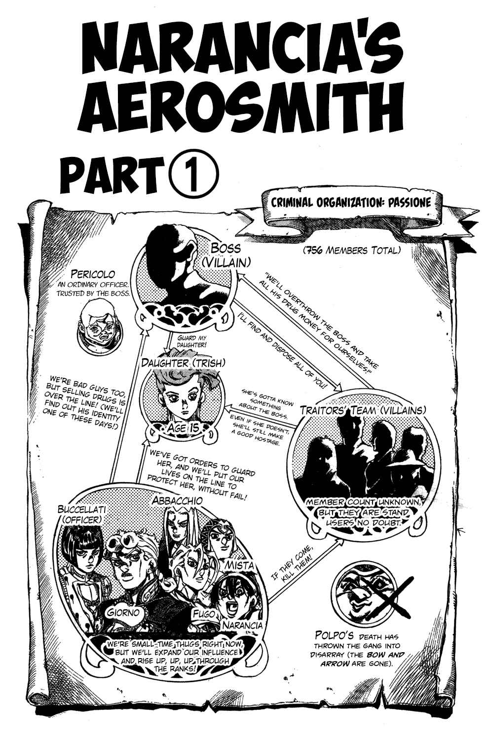 Page 1 Chapter 31 JoJos Bizarre Adventure Part 5 - Golden Wind