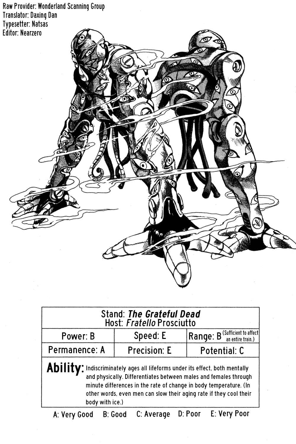Page 1 Chapter 53 JoJos Bizarre Adventure Part 5 - Golden Wind