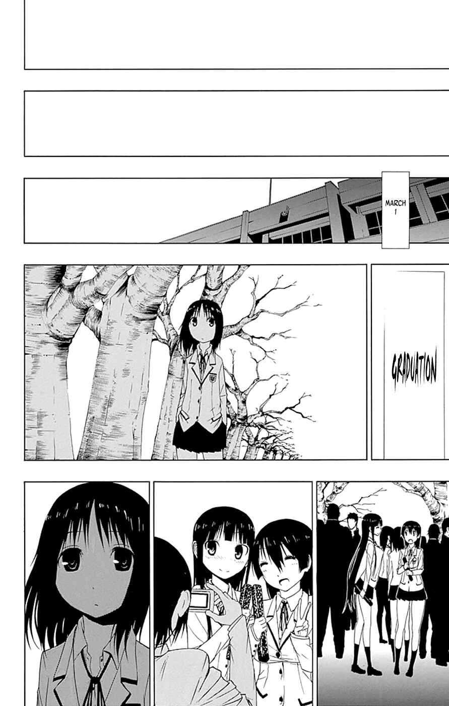 Page 45 Chapter 13 Gamma
