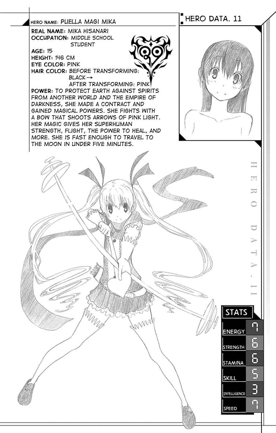 Page 53 Chapter 13 Gamma