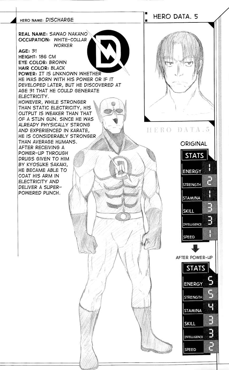 Page 46 Chapter 6 Gamma