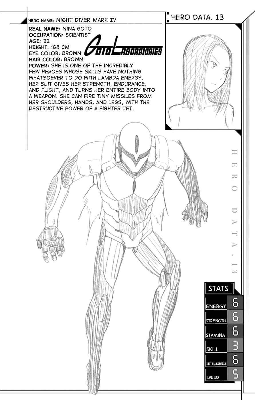 Page 46 Chapter 15 Gamma