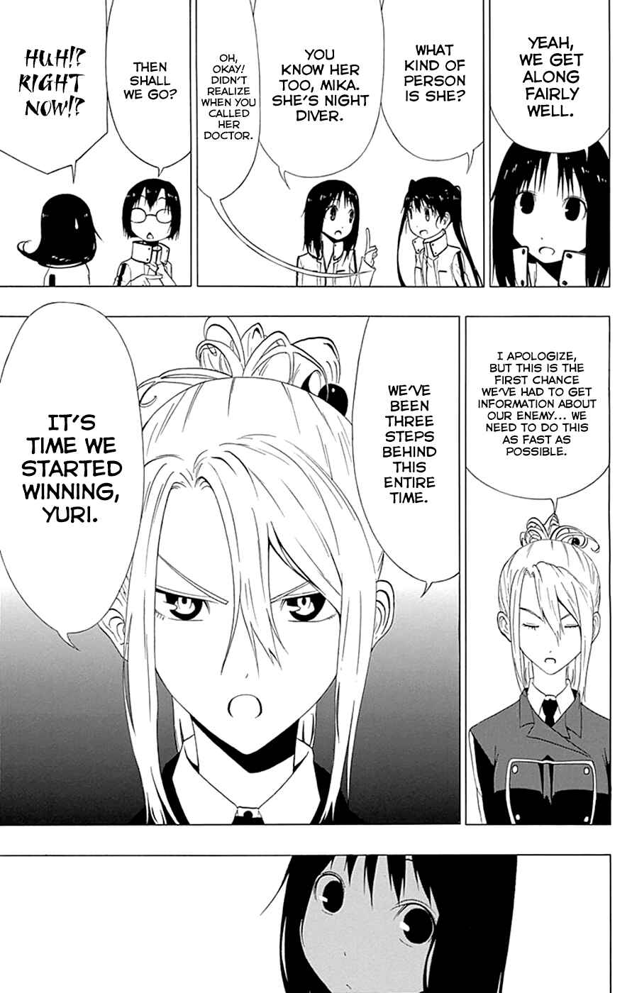 Page 7 Chapter 15 Gamma