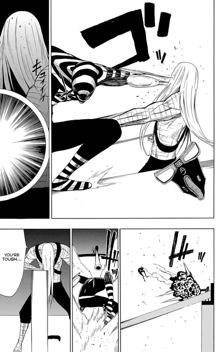 Page 42 Chapter 17 Gamma