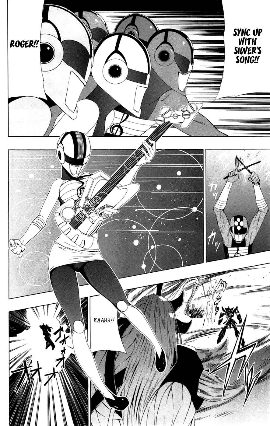 Page 34 Chapter 4 Gamma