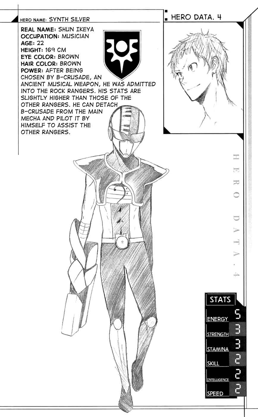 Page 45 Chapter 4 Gamma