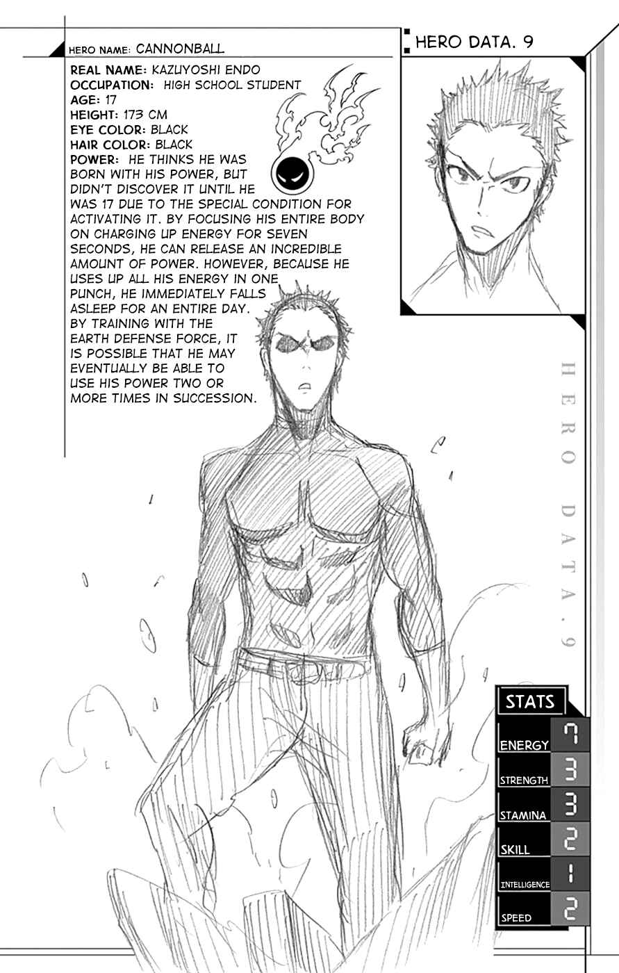 Page 53 Chapter 9 Gamma