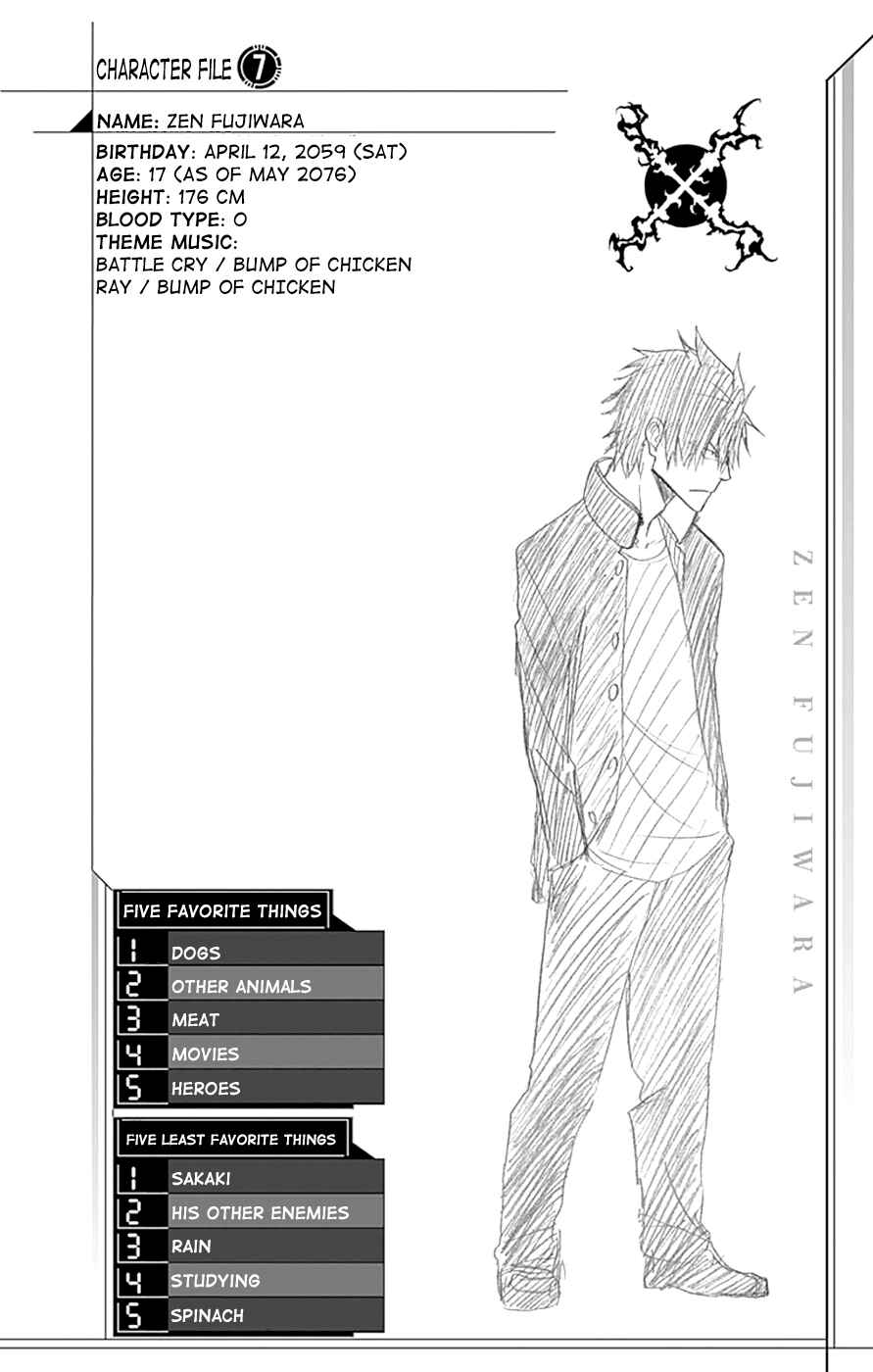 Page 46 Chapter 16 Gamma